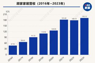 巴斯克斯：阿拉巴非常沮丧，我们都对他受伤的消息感到非常难过